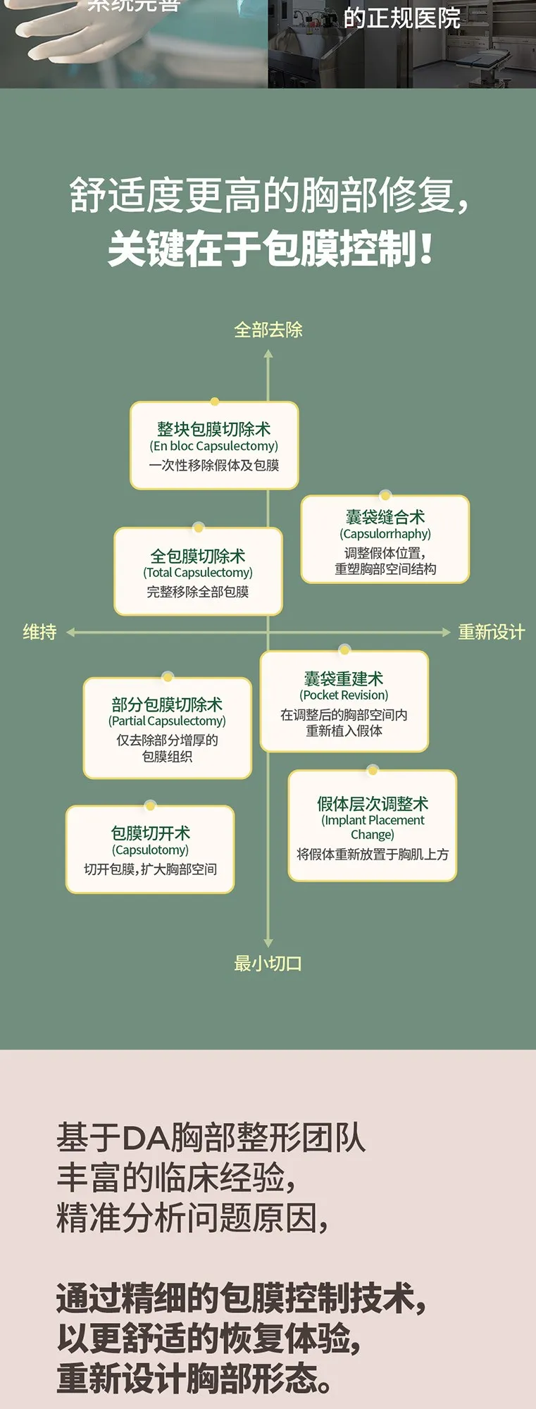 20260624_DA 가슴재수술_중문 (3/8)