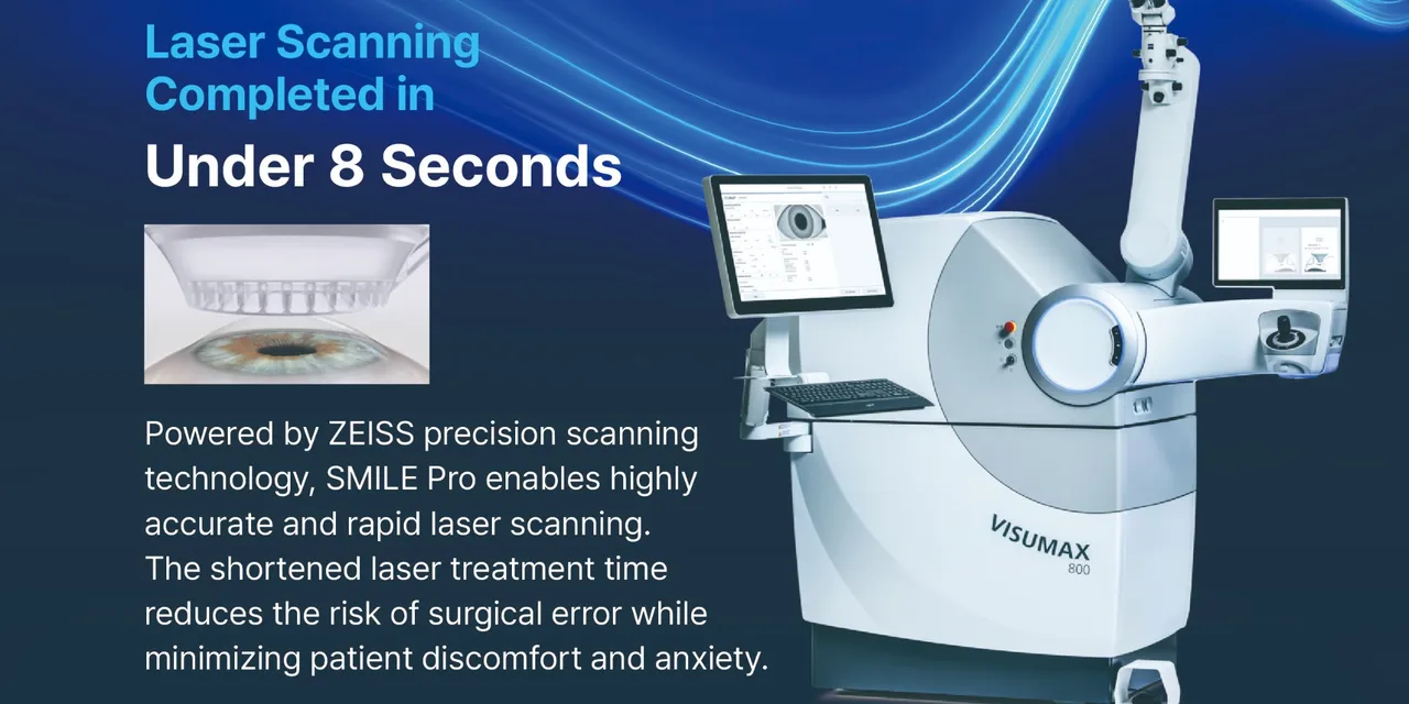 SMILE Pro — FIRST EYE CENTER 1