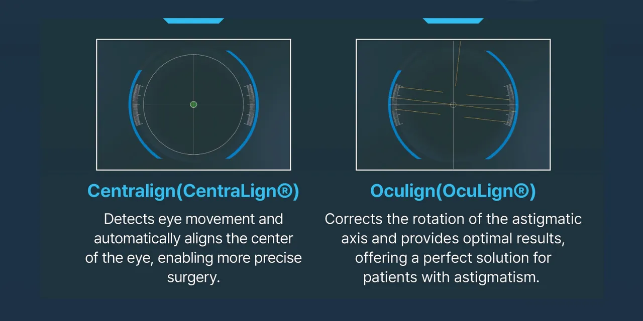 SMILE Pro — FIRST EYE CENTER 2