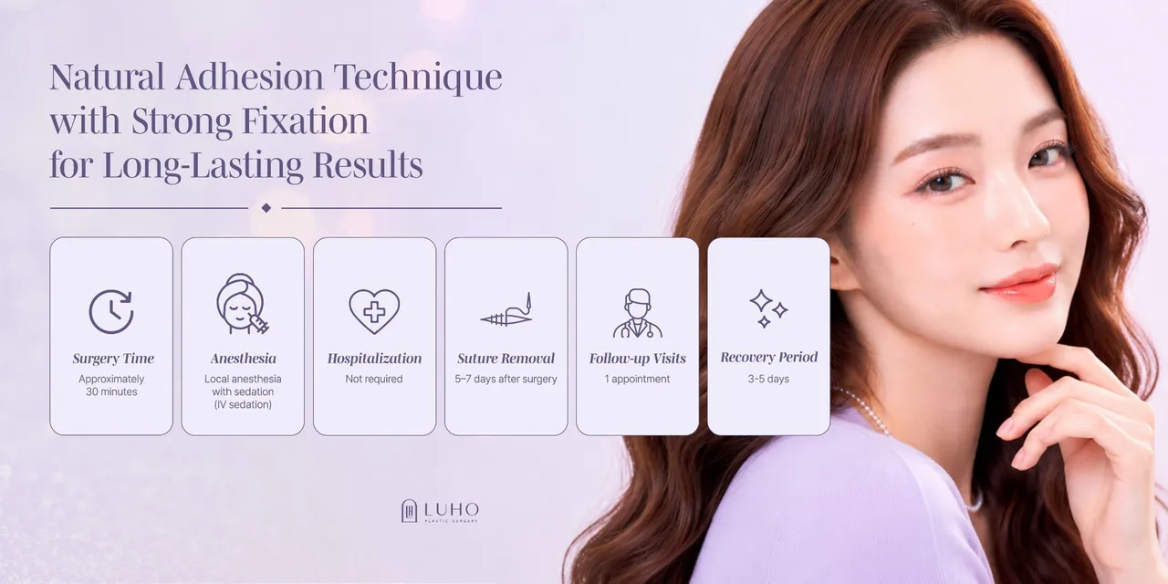 Natural Adhesion Double Eyelid Surgery — Luho Plastic Surgery 2