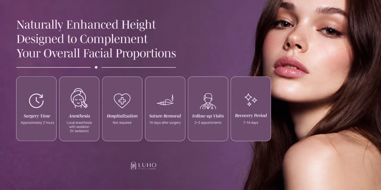 Low Bridge Nose — Luho Plastic Surgery 2