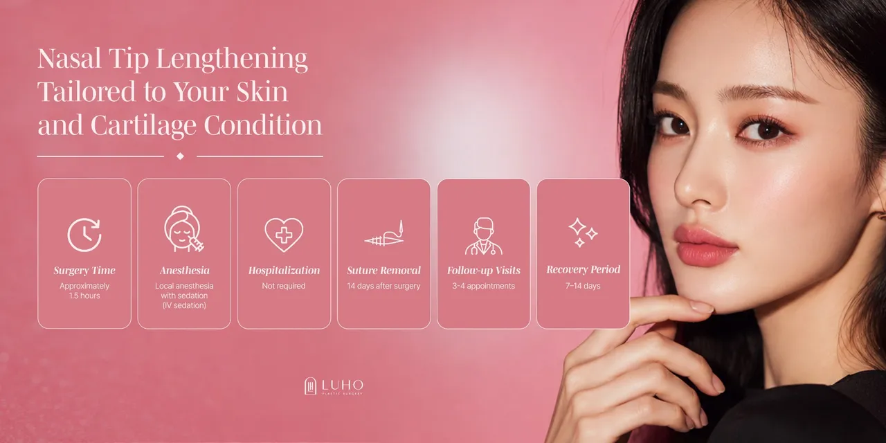 Short Nose — Luho Plastic Surgery 2