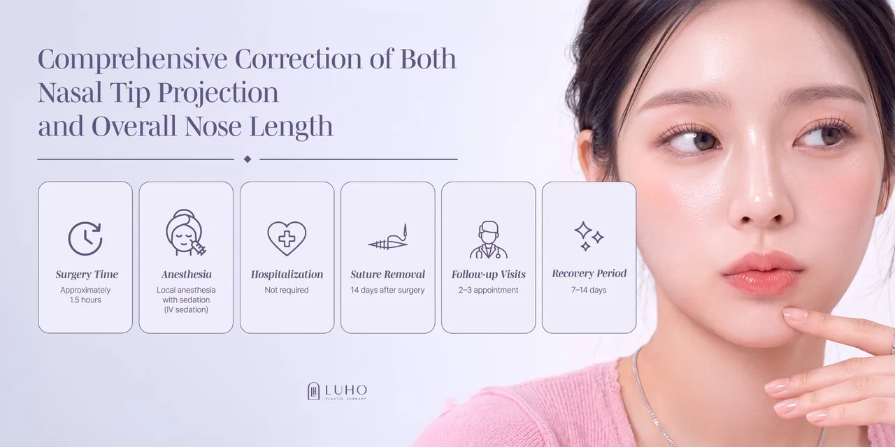 Long Nose — Luho Plastic Surgery 2